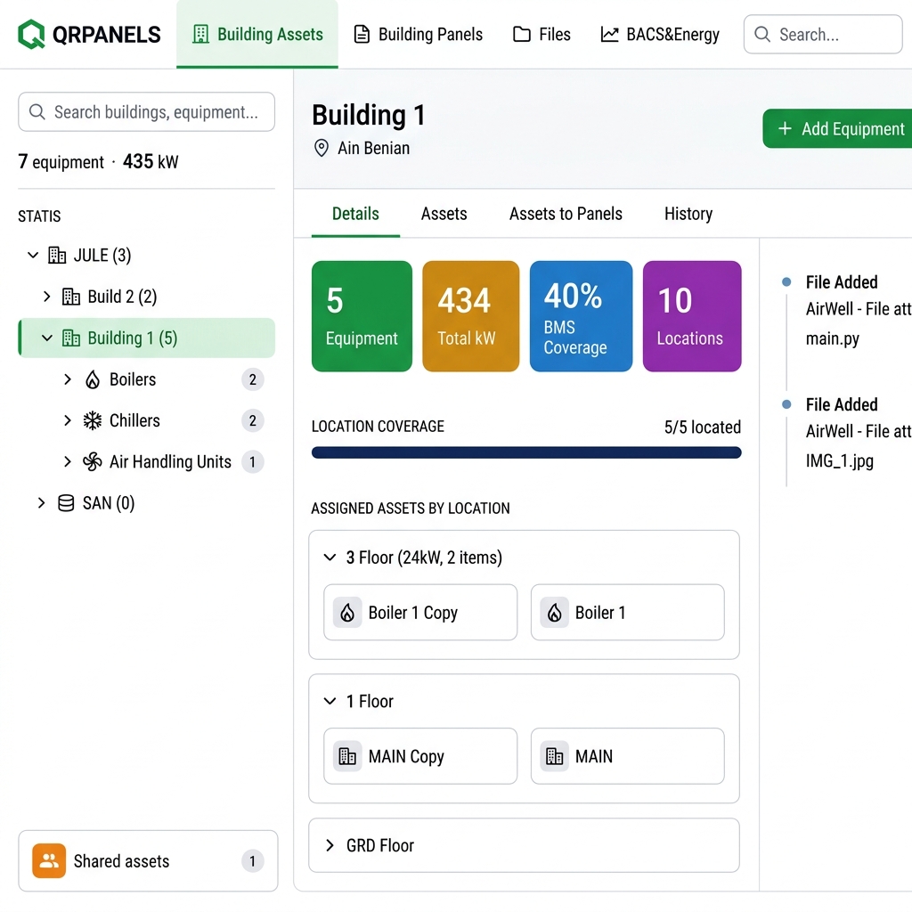 QRPANELS Building Assets interface